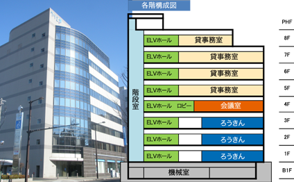 クリエ21貸事務所