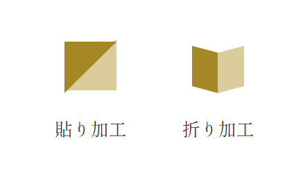 貼り加工・折り加工